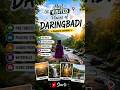 Top Places to Visit in Daringbadi | Kashmir of Odisha 🌲🏞️