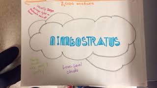 Clouds paper slideshow - 3