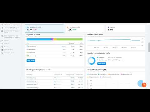 semrush organic research result