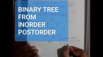 CS301 BINARY TREE FROM INORDER, POSTORDER TRAVERSAL by Vishakha Sharma, GPC Rajsamand (HINDI)