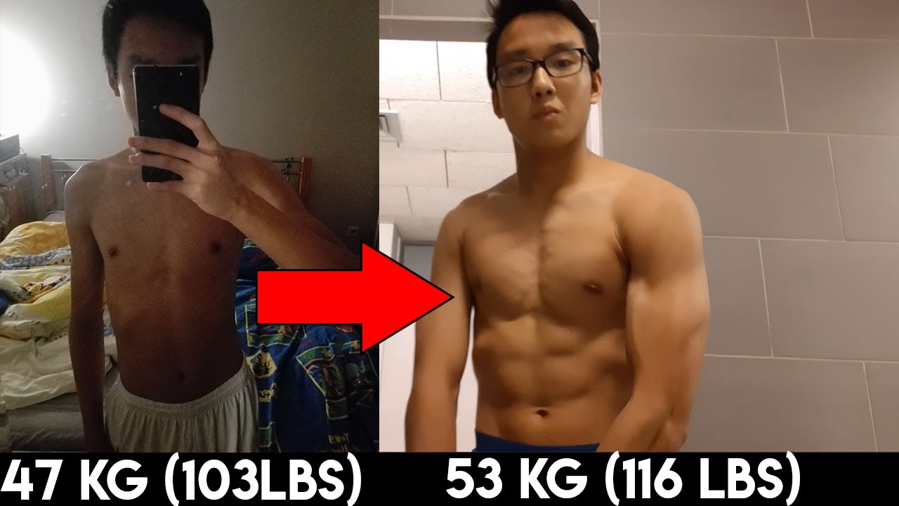 Lean muscular from to 12 Week