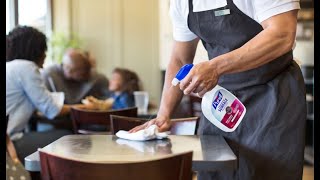 Best chemical safety practices