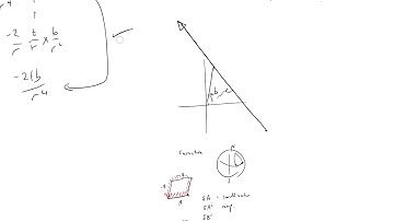 GRSS 058 Riemann curvature tensor part four
