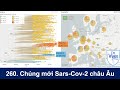 #260. Livestream chiều thứ Sáu 0ct 30, 2020 Covid-19/AskDrWyn Chủng với virus Sars-cov-2 tại châu Âu