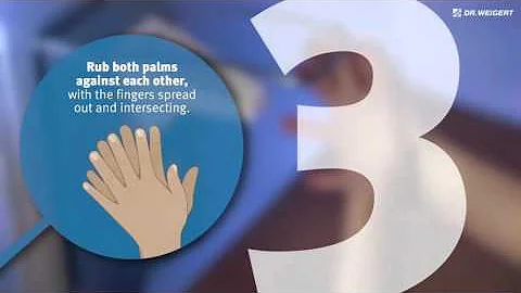 Hygienic hand disinfection in 6 steps - Dr. Weigert