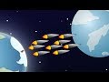 DESTROYING PLANETS - Learn to Fly Idle #2