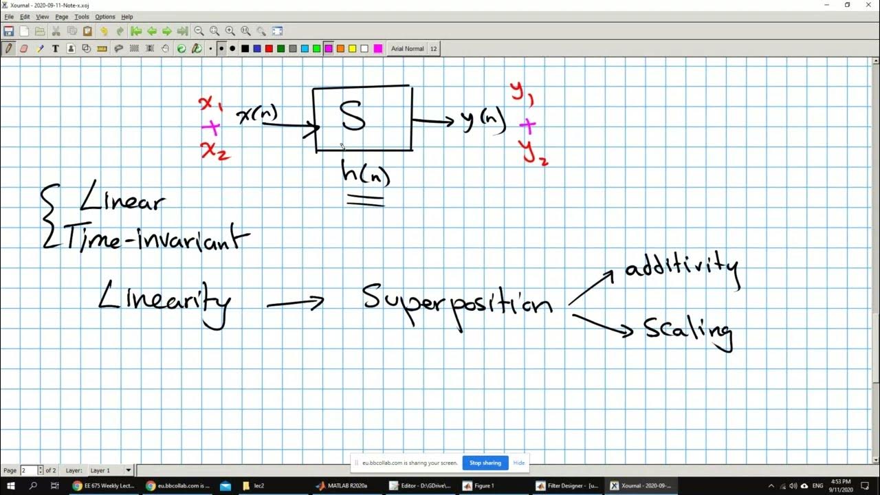 Lecture 2 Biomedical Signal Processing Course Recordings Spring 2020 YouTube