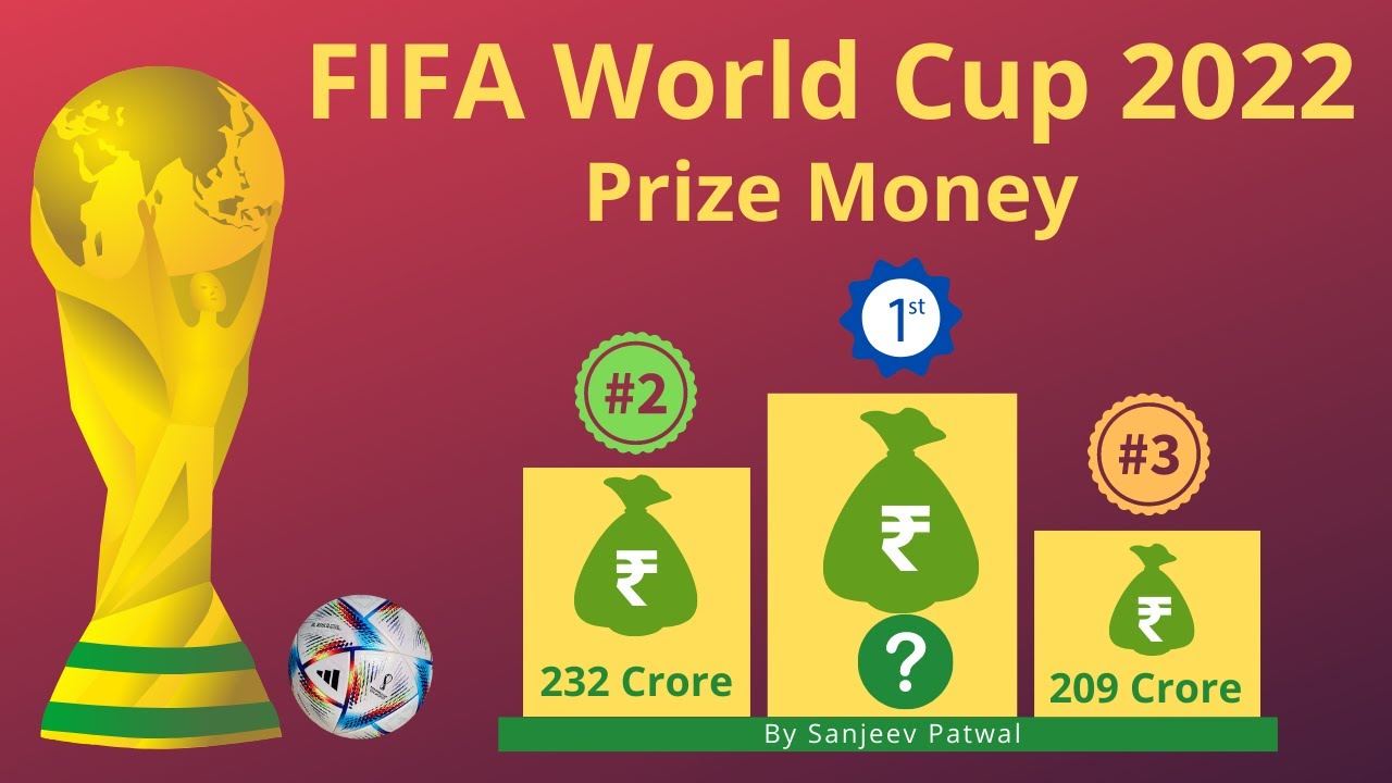 How much money does World Cup winner get for winning the final