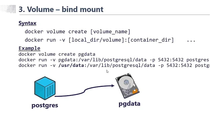 (Docker - Phần 3d) Volume trong Docker - Bind mount