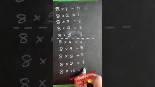 Play with number. 8 times table.. Easiest shortcut tricks. Never forget again.. Resimi