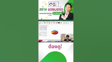 สร้าง Dashboard อย่างง่าย ด้วย Excel | ทำได้ใน 30 วินาที |
