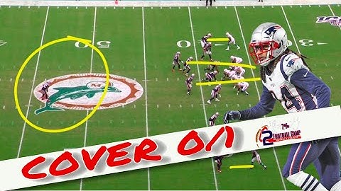 How to beat Man Coverage: Cover 0/1