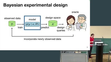 Roman Garnett - Bayesian Optimization