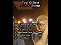 Top 10 Best AC/DC Songs 🤘 #acdc #shorts