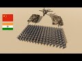 Indien vs China - Militärischer Macht Vergleich 2021 | 3D