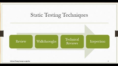 Static Testing & Its Technique