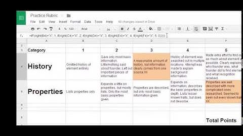 Google Drive--Spreadsheet Rubric 2