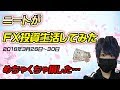 ニートのFX投資生活77週目(2018年3月26日～30日)