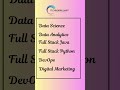 Planning an IT Career? Watch This Before You Decide | Technobrilliant Learning Solutions #punecity