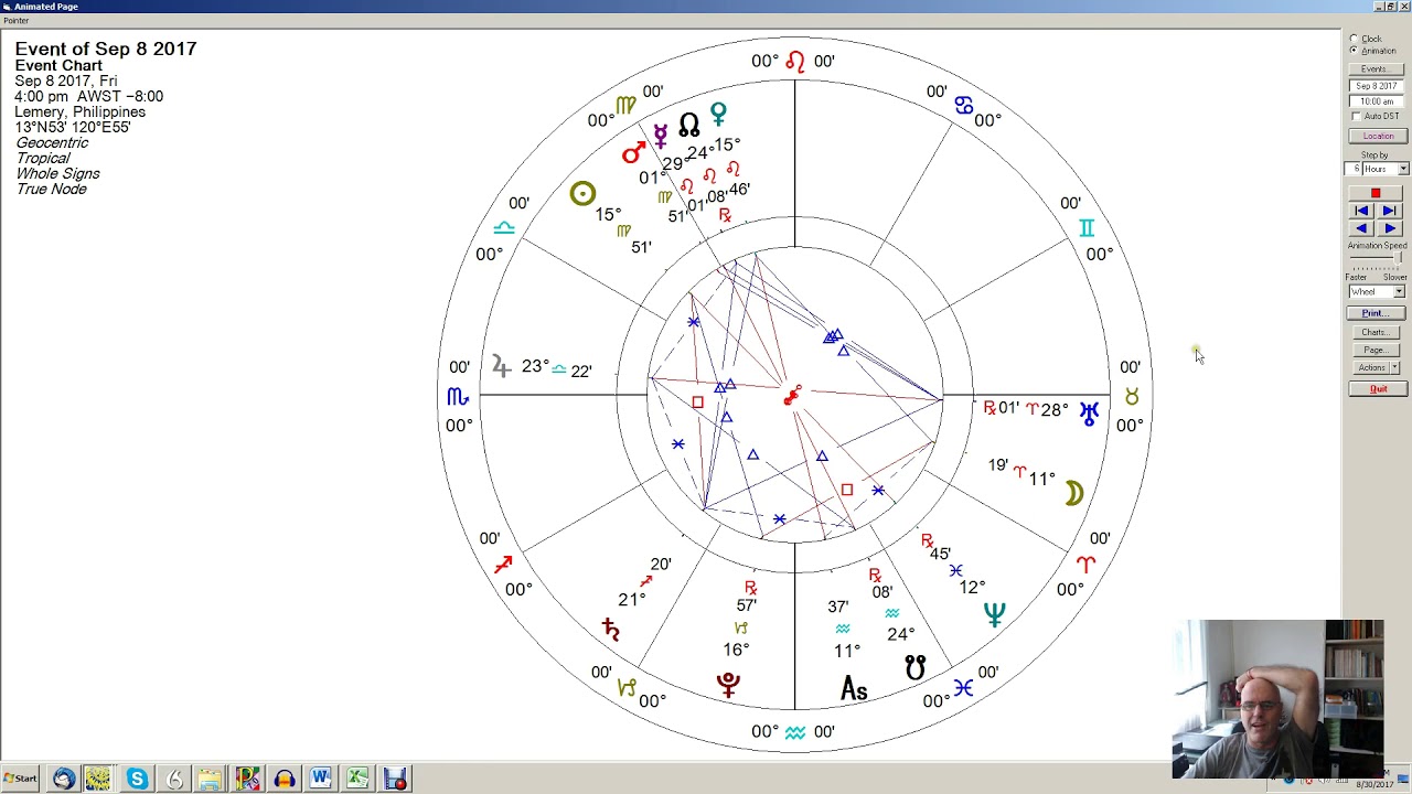 Scorpio Monthly Update for SEPTEMBER 2017