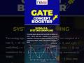 GATE Concept Booster | Signals and Systems - Sampling #shorts