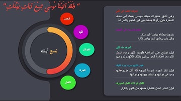 وقفة مع آية (3) الآيات التسع التي أوتيها سيدنا موسى عليه السلام