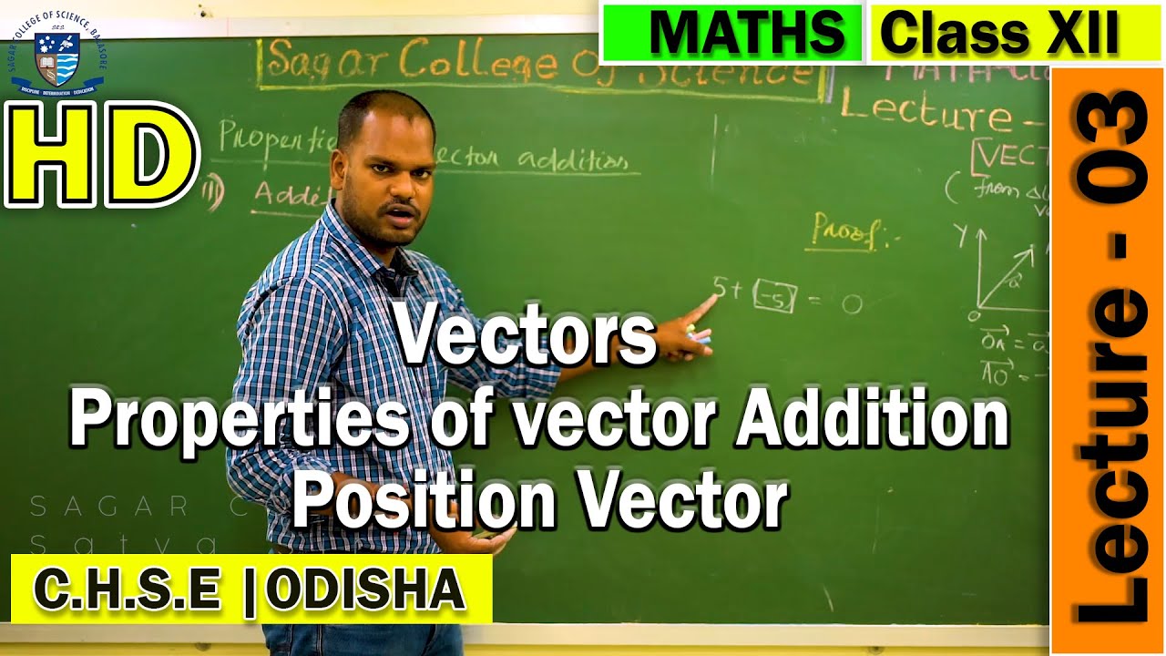 Vectors Lecture 03 Properties Of Vector Addition Online Class Vectors Lecture 03 Properties Of Vector Addition Online Class