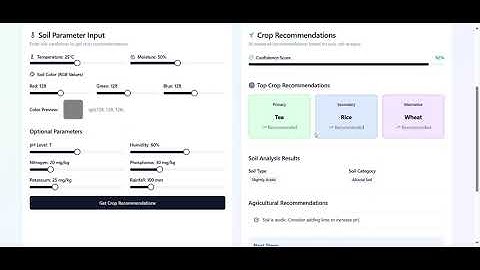 AI based Crop recommendation system website Dashboard.