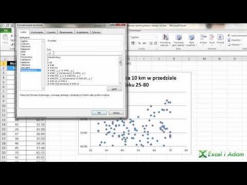 Excel - Jak stworzyć dynamiczny tytuł wykresu i nazw osi porada #238