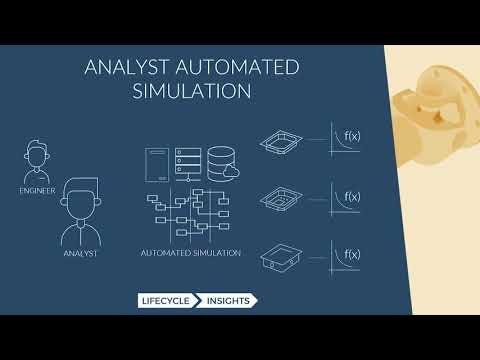 Simulation-Driven Design: Analyst Automated Simulation