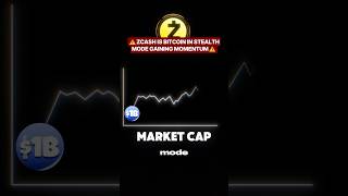 Zcash privacy surge and no-KYC access #shorts #crypto #zcash