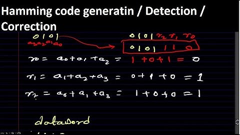 Hamming code generation | Error detection | Error Correction in computer Network Part-I