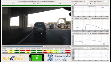 ITSC2016: Need Data for Driver Behaviour Analysis? Presenting the Public UAH-DriveSet