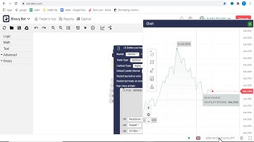 Free Deriv.com Bot -  Profity bot - Epic Exclusive Deriv Bot Free Download