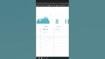Thuật Toán YouTube 2025 ĐÃ THAY ĐỔI! Cách Tăng Đề Xuất & Bùng Nổ Lượt Xem