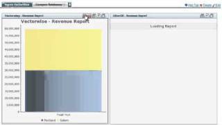Ingres VectorWise Demonstration Details