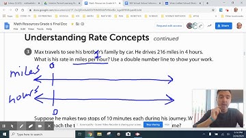 Understanding Rate Concepts (Double Number Lines)