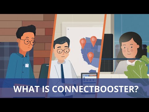 What is ConnectBooster? | Automate Your Payments Processes and Grow Your Business!
