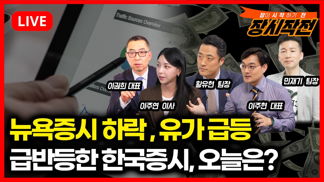 [3월6일 #장시작전] 뉴욕증시 하락, 소프트웨어주 급등 / 유가급등, 급반등한 한국증시 오늘 방향은?