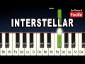 Interstellar piano tutorial facile