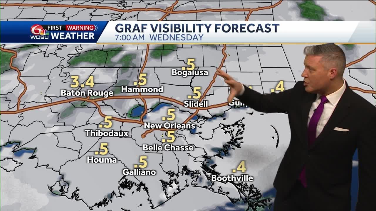 Impact Days for morning fog then near record warm afternoons - YouTube