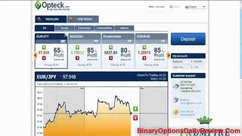 Opteck Review   Opteck Scam