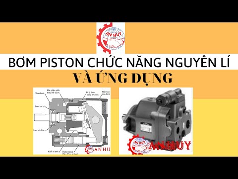Video Bơm Piston nguyên lí và ứng dụng - youtube