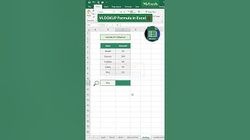 Vlookup Formula in MS Excel || How to use Vlookup #Excel #excelformula #vlookup