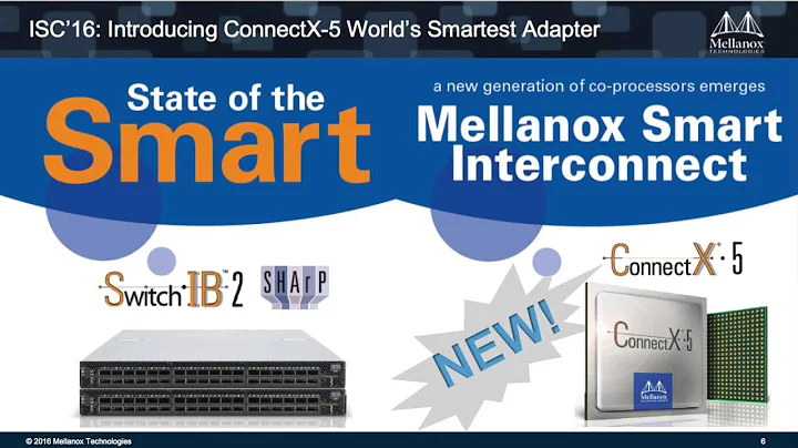 Mellanoxの新製品ConnectX-5の革新的な機能