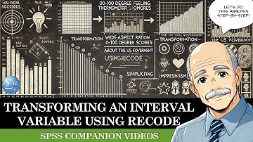 Transform Interval Variable into Ordinal Scale Using SPSS