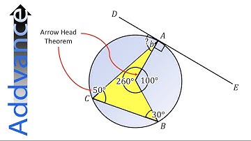 Circle Theorems Exam Style Questions Explained! 🔵 | GCSE Maths | Addvance Maths ➕😊