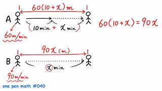 Linear Equation Word Problem | Catch-Up Problem ✏️ | One Pen Math #040