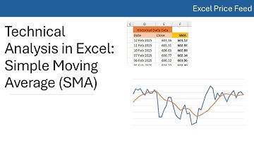 Technical Analysis in Excel: Simple Moving Average (SMA) with a single Excel formula