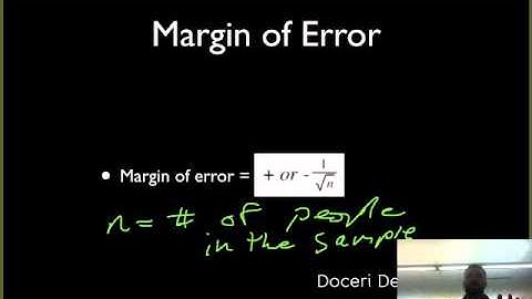 Algebra II   Sampling